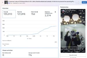 Viral Newfoundland Marketing Campaign